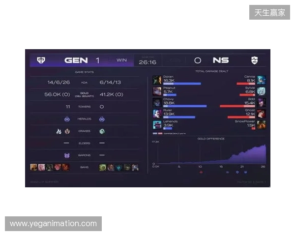 EPL S23第一阶段:游刃有余!G2 2-0 GG